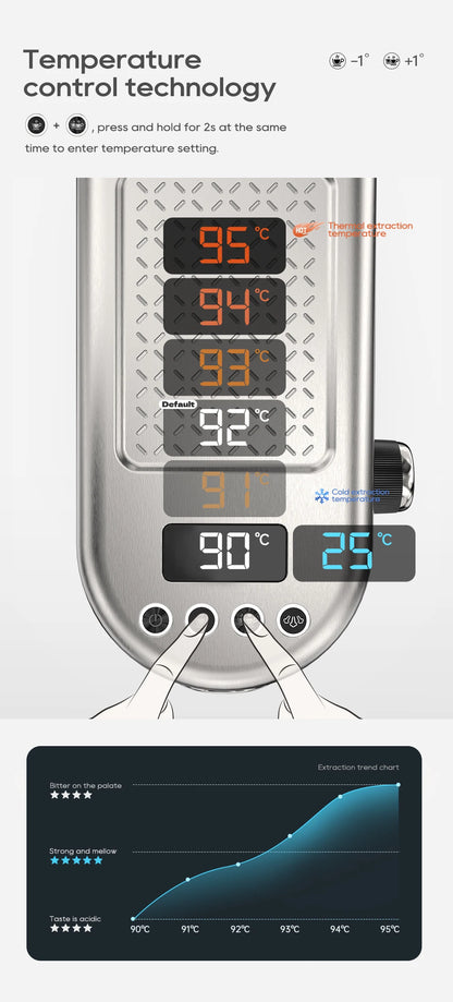 HiBREW H10B – Machine à Expresso Semi-Automatique 20 Bars – Température Réglable – Café Chaud Froid