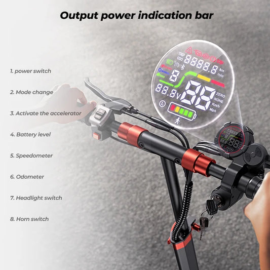 iScooter IX5S – Trottinette Électrique Tout-Terrain Hautes Performances