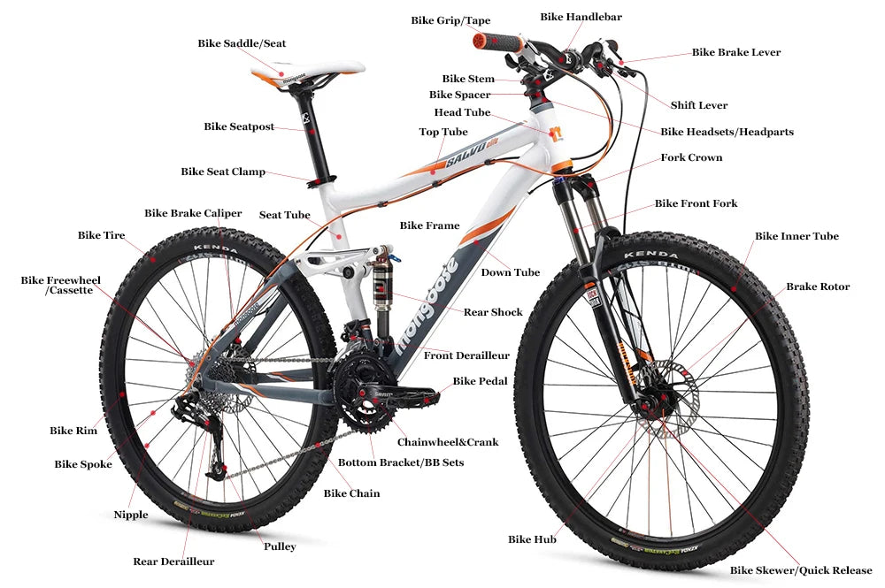 Fourche VTT SUNTOUR XCM – Suspension à ressort huile, verrouillage d’épaule, 100 mm, 26-29’’