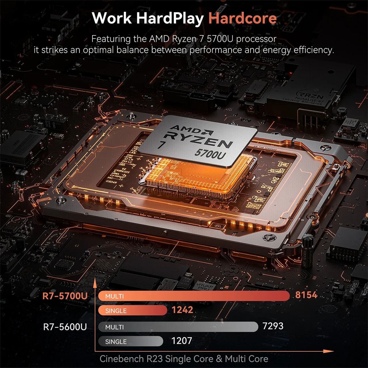 ACEMAGIC ordinateur portable de jeu 15,6" FHD, AMD Ryzen 7 5700U, 16 Go RAM, SSD NVMe 512 Go, Wi-Fi 6, Windows 11, graphiques AMD Radeon, batterie 4800 mAh, parfait pour gaming, travail et divertissement.