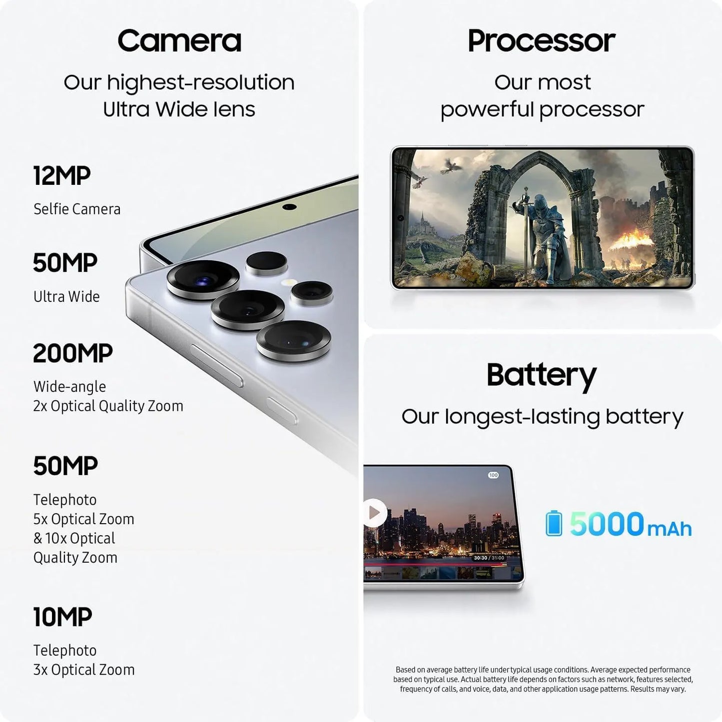 2025 nouveau Samsung Galaxy S25 Ultra 5G Smartphone Snapdragon 8 Elite 6.9 "120Hz dynamique LTPO AMOLED 2X affichage 200MP Quad AI caméra