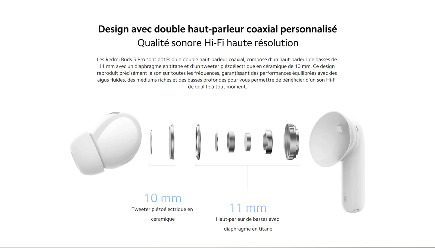 Redmi Buds 5 Pro : Son haute résolution et 38 heures d'autonomie