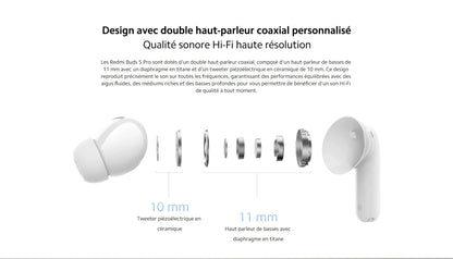 Redmi Buds 5 Pro : Son haute résolution et 38 heures d'autonomie