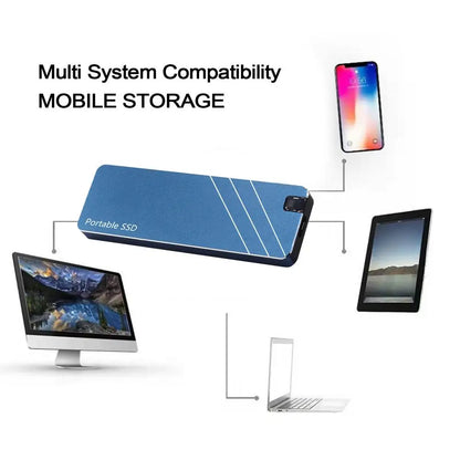 Disque dur externe SSD Portable haute vitesse 1 to, extension externe, Transmission à grande vitesse, disque dur de secours