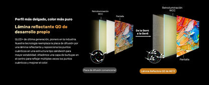 METZ MQF7000Z Smart TV OLED QLED – Google TV avec Eyecare 3.0