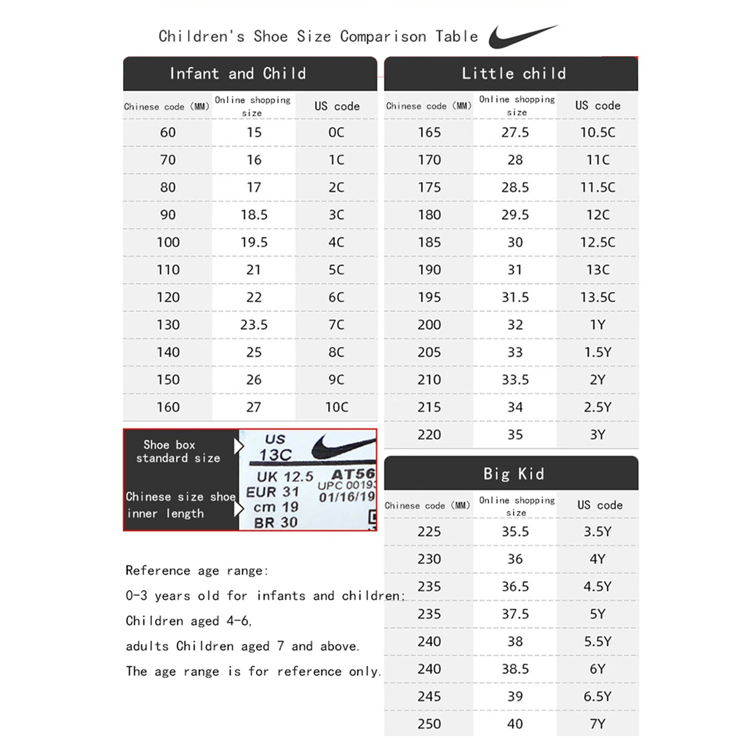 Nike chaussures pour femmes grandes chaussures pour enfants Air Force 1 Lv8 3 (Gs) chaussures de sport baskets basses décontractées Fn4731-100