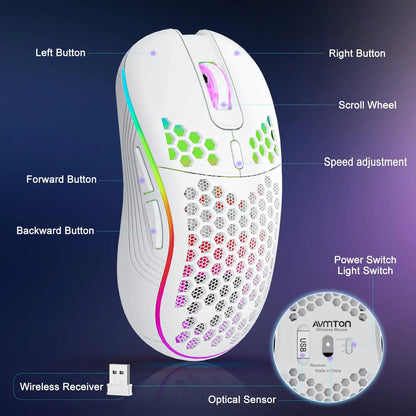 Souris Gaming RGB Sans Fil – Confort et Performance