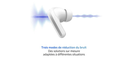 Ecouteurs Xiaomi Bluetooth intra-auriculaires Bud 5