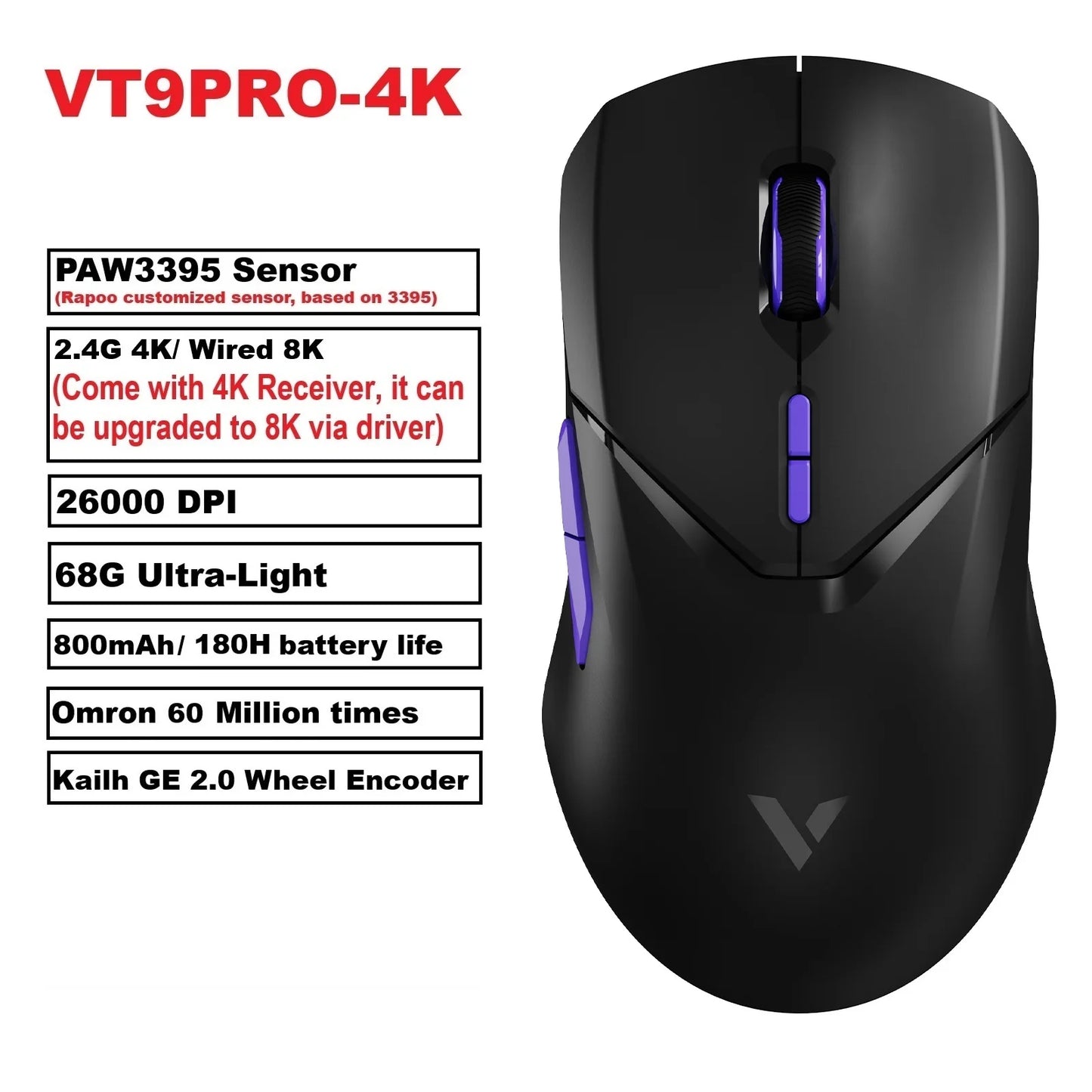Rapoo VT9PRO – Souris de jeu sans fil légère 68g, 26000 DPI, autonomie 160H