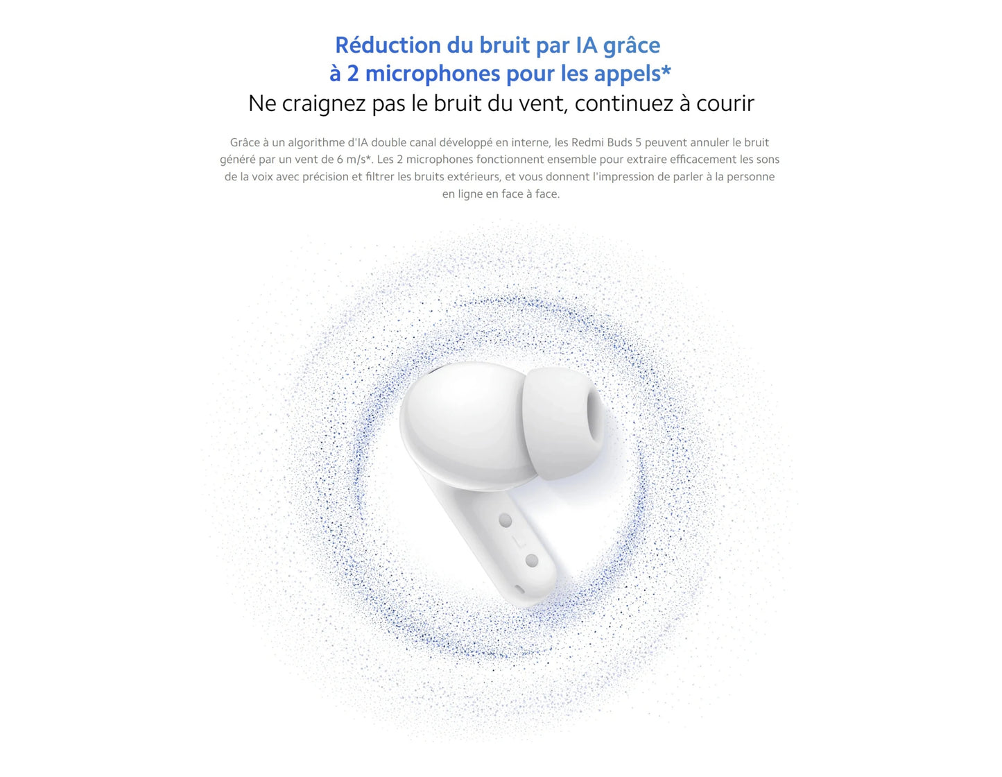 Ecouteurs Xiaomi Bluetooth intra-auriculaires Bud 5