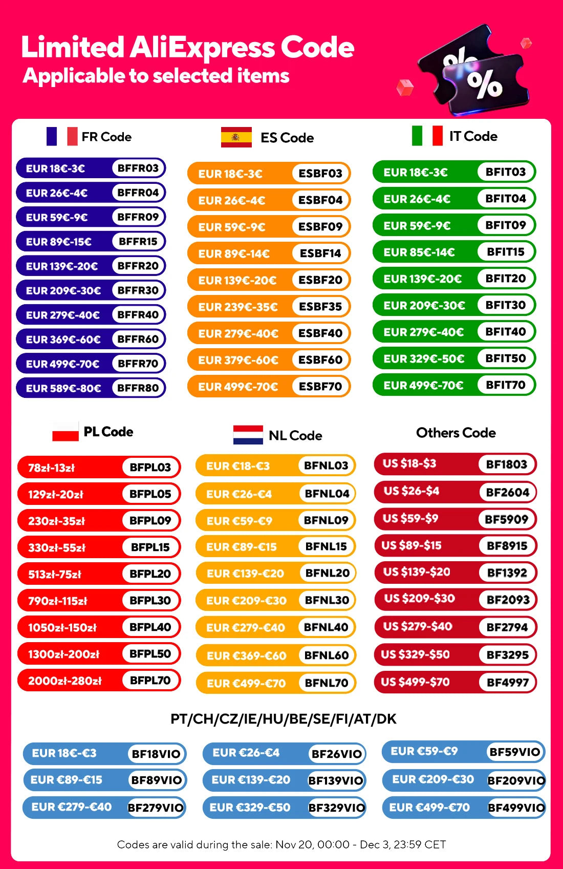 iScooter Trottinette électrique i9 8,5 pouces 350 W 7,5 Ah 30 km/h pour adultes, autonomie maximale de 30 km, avec application