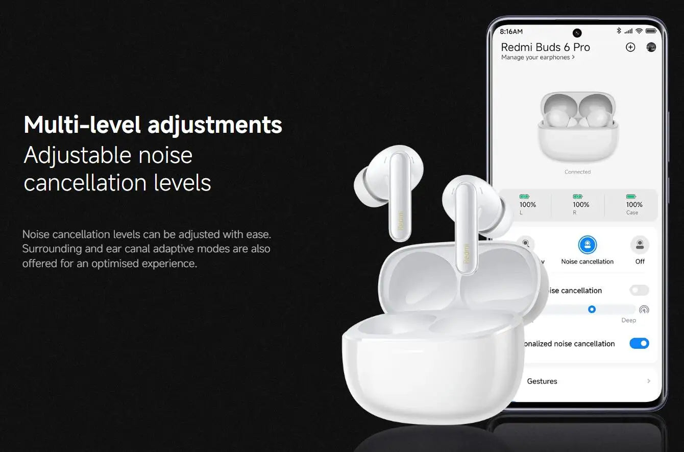 Xiaomi-Écouteurs Bluetooth sans fil Redmi Buds 6 Pro, audio haute résolution, AC satellite, suppression active du bruit 55dB, BT5.3, version globale