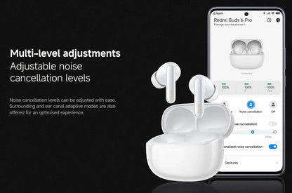 Xiaomi-Écouteurs Bluetooth sans fil Redmi Buds 6 Pro, audio haute résolution, AC satellite, suppression active du bruit 55dB, BT5.3, version globale