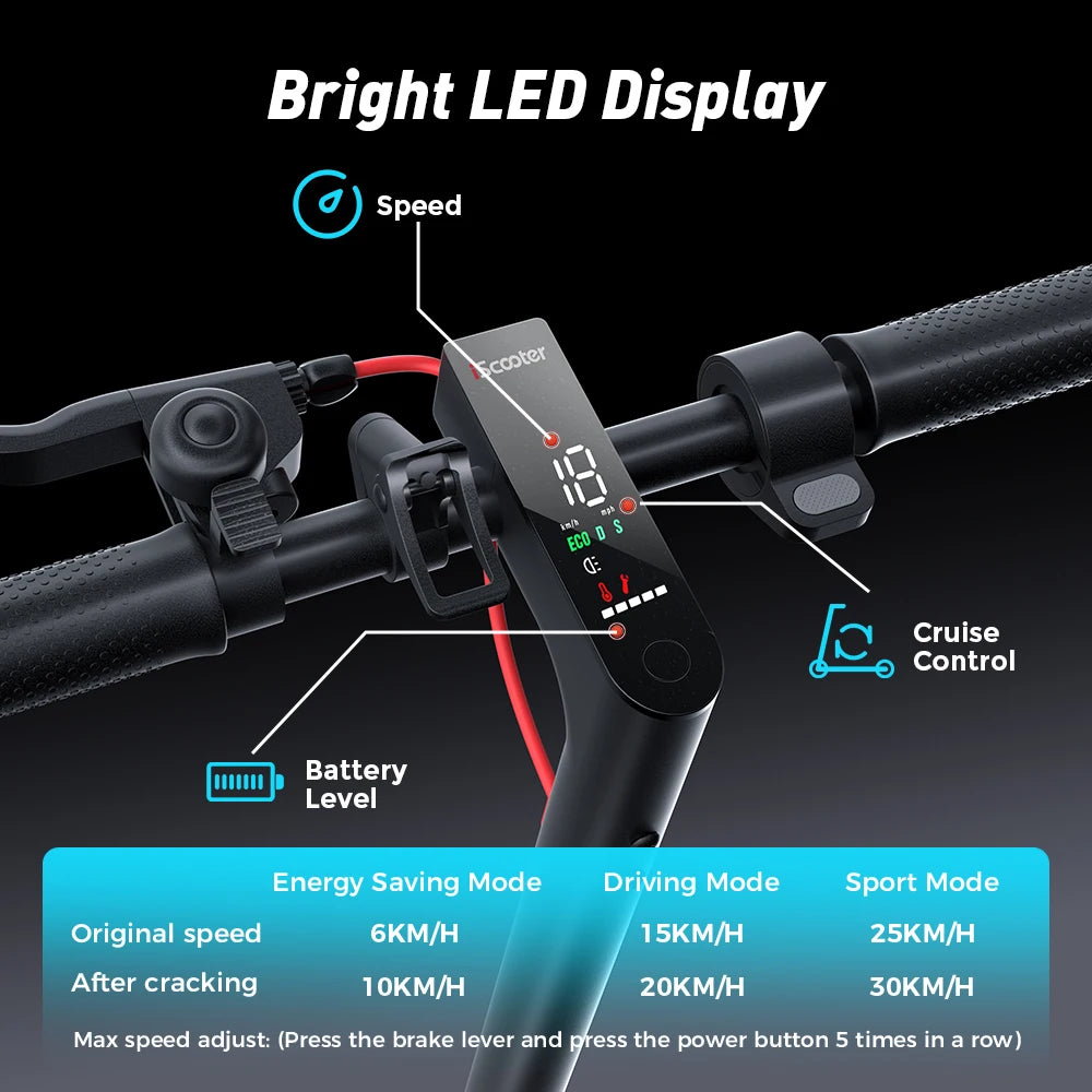 iScooter Trottinette électrique i9 8,5 pouces 350 W 7,5 Ah 30 km/h pour adultes, autonomie maximale de 30 km, avec application