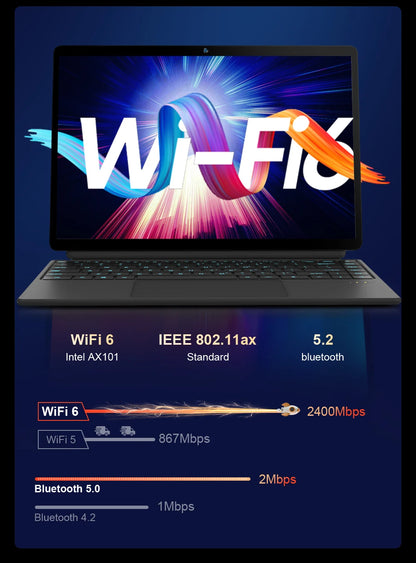 PC Portable 2-en-1 : Performance et Polyvalence avec l'écran tactile 1200P