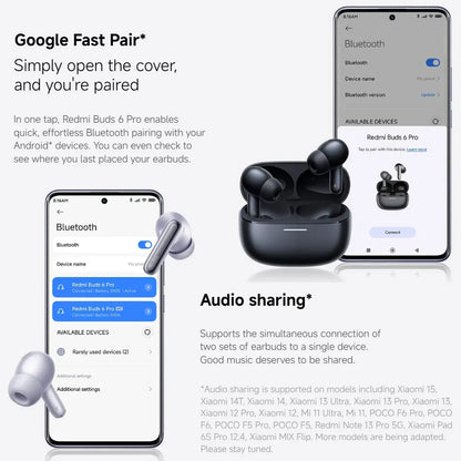 Xiaomi-Écouteurs Bluetooth sans fil Redmi Buds 6 Pro, audio haute résolution, AC satellite, suppression active du bruit 55dB, BT5.3, version globale