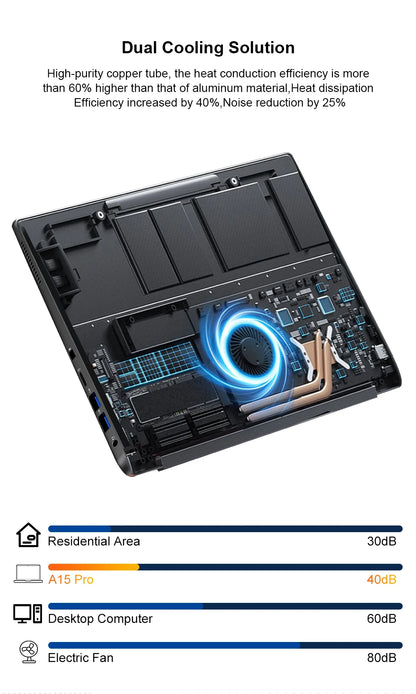 Ninkear A15 Pro : L'ordinateur portable 16" ultime pour la productivité