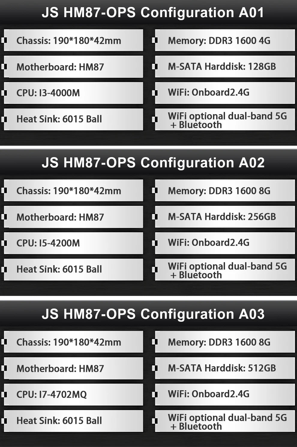 JINGSHA HM87 OPS 4e génération Intel Mini PC 2.4G LAN ordinateur de bureau Windows 10 4GB RAM 128GB ROM double bande WiFi Bluetooth USB Mini ordinateur