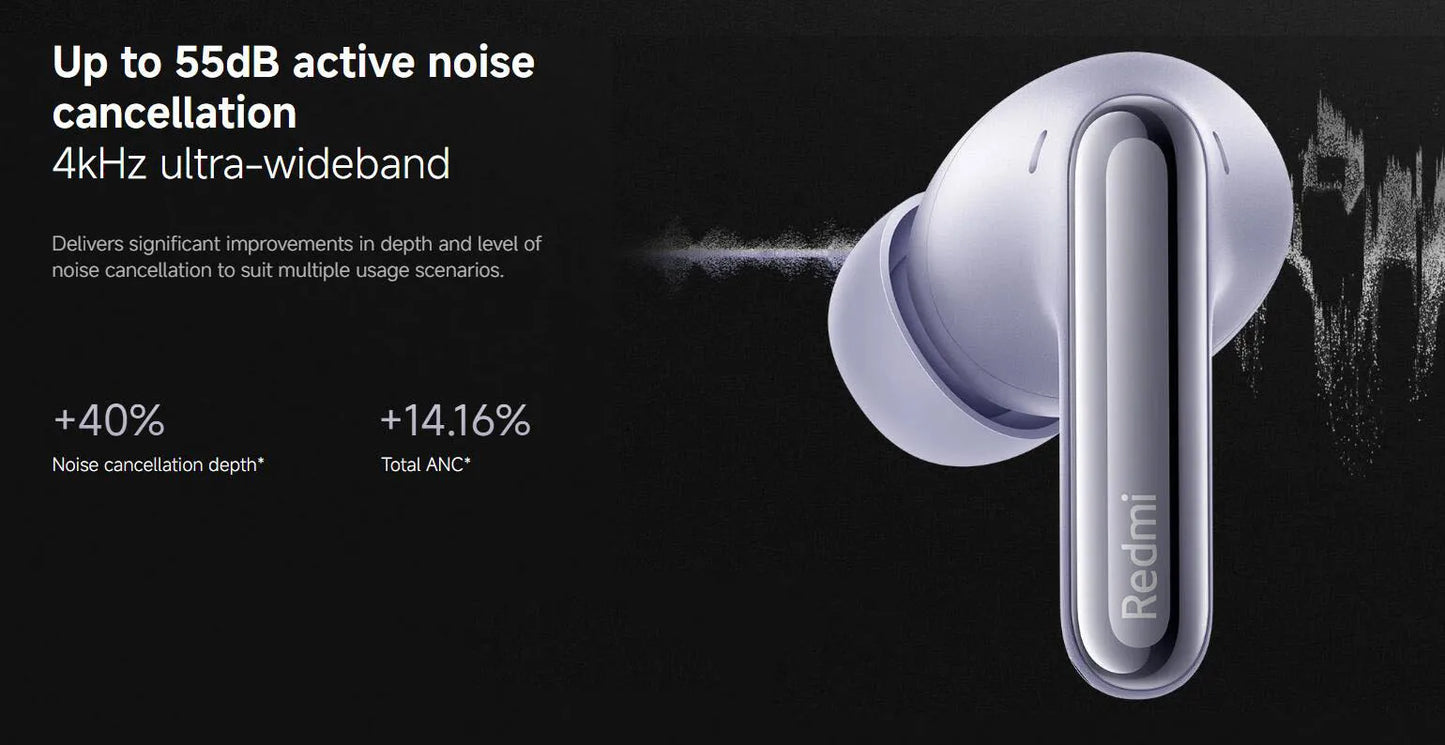 Xiaomi-Écouteurs Bluetooth sans fil Redmi Buds 6 Pro, audio haute résolution, AC satellite, suppression active du bruit 55dB, BT5.3, version globale