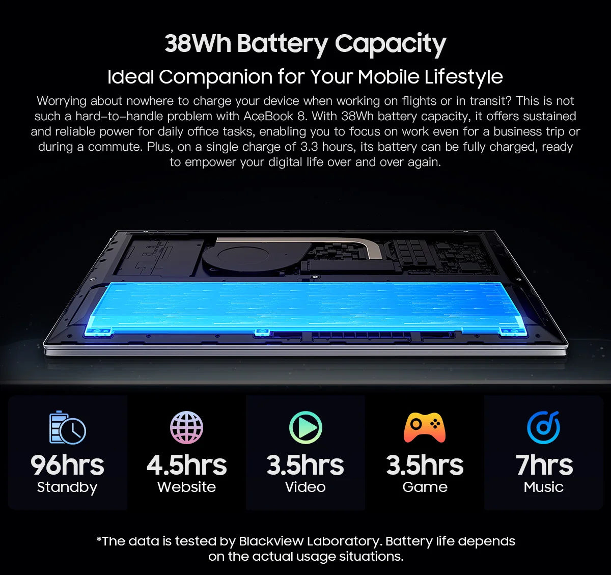 📌 Blackview Acebook 8 – Ordinateur Portable 15.6"