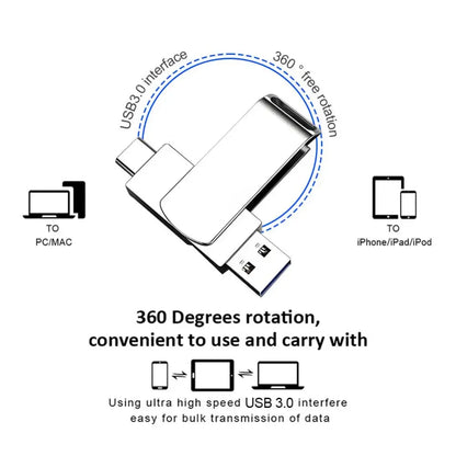 Xiaomi USB 3.2 16 to clé USB mémoire type-c 2-en-1 8 to 16 to OTG clé USB 4 to disque Flash haute vitesse 2 to pour ordinateur portable