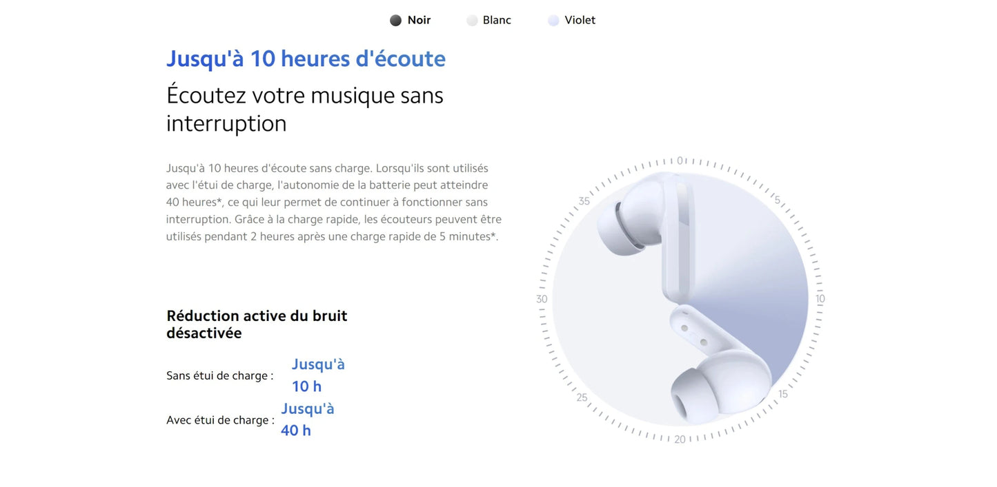 Ecouteurs Xiaomi Bluetooth intra-auriculaires Bud 5