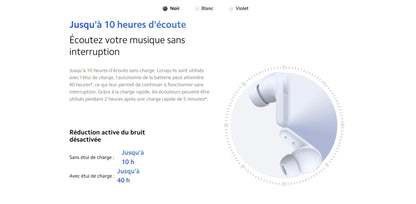 Ecouteurs Xiaomi Bluetooth intra-auriculaires Bud 5