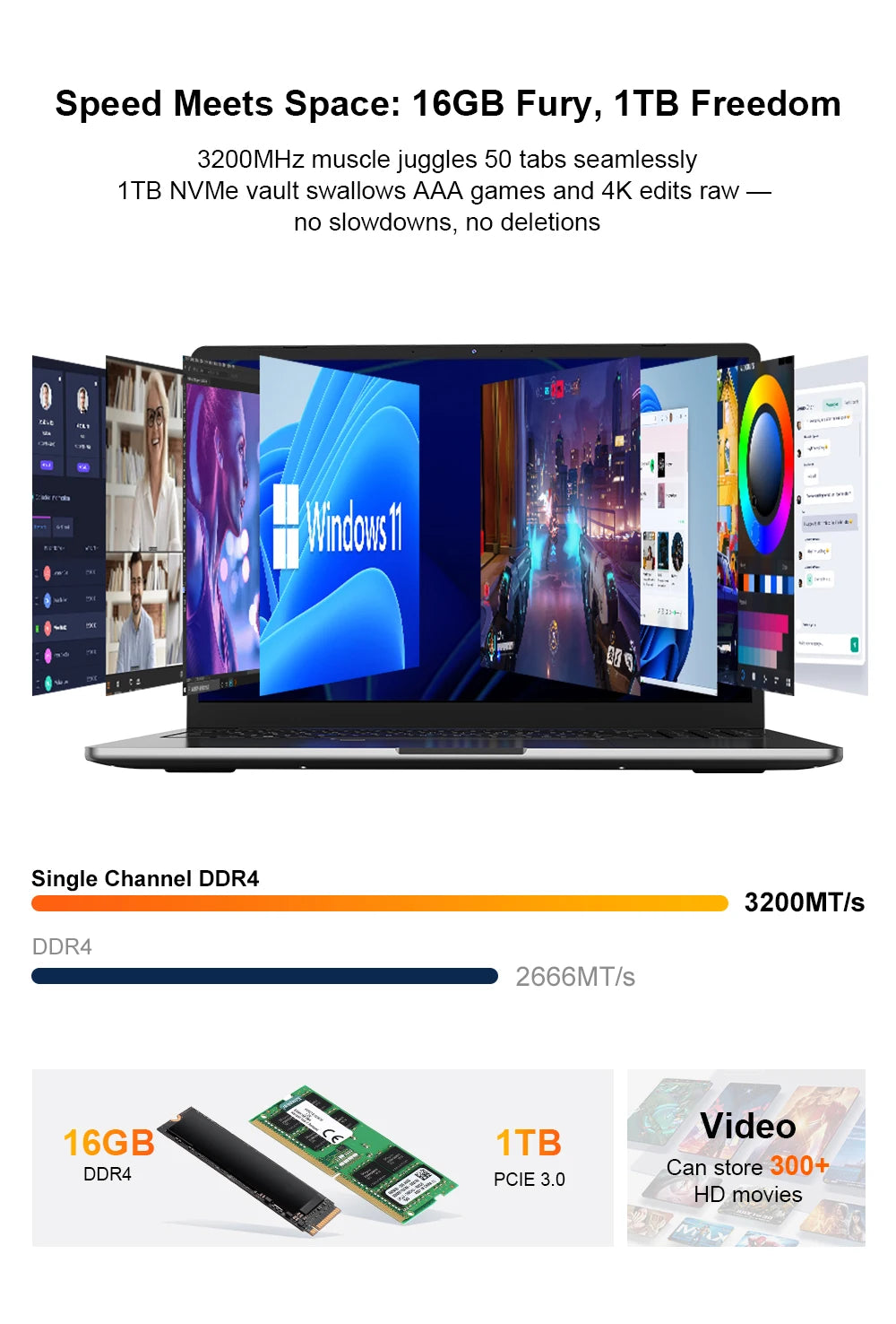 Ninkear A15 Pro – Puissance et élégance dans un design ultrafin