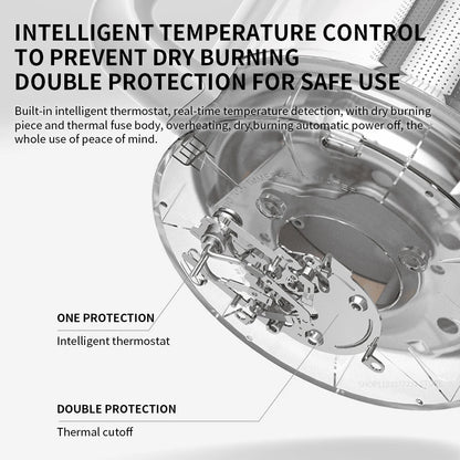 Xiaomi Mijia N1 – Bouilloire Électrique Multifonctionnelle 800W