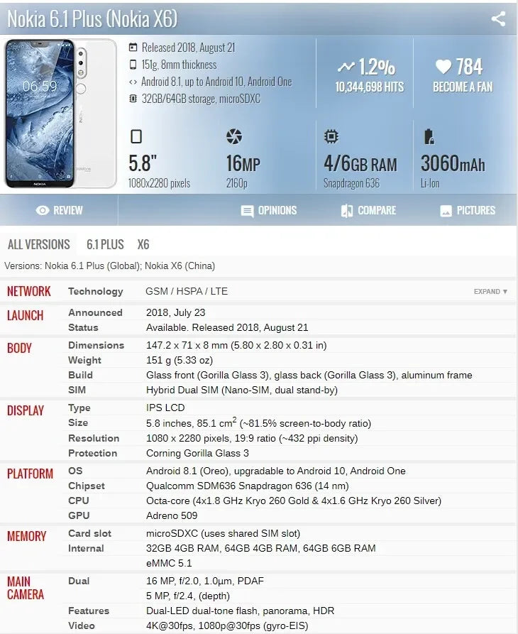 Nokia Android 5,8" Full HD – Double SIM, 16 MP, USB-C