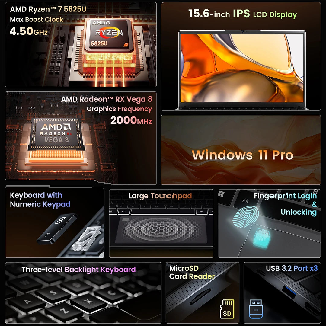 N-one-Ordinateur portable Nbook SE, AMD Ryzen 7, 5825U, DDR4, 16 Go + 16 Go + 1 To, SSD, Windows 11Pro, 15.6, Indedied Notebook, Tourists Band Dehider Gaming Compute