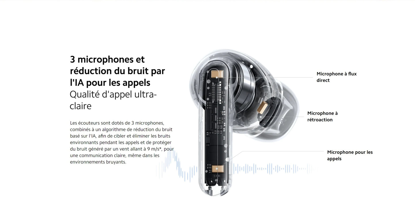 Redmi Buds 5 Pro : Son haute résolution et 38 heures d'autonomie