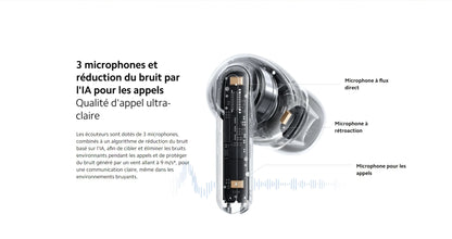 Redmi Buds 5 Pro : Son haute résolution et 38 heures d'autonomie