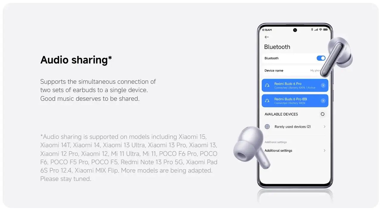 Xiaomi-Écouteurs Bluetooth sans fil Redmi Buds 6 Pro, audio haute résolution, AC satellite, suppression active du bruit 55dB, BT5.3, version globale