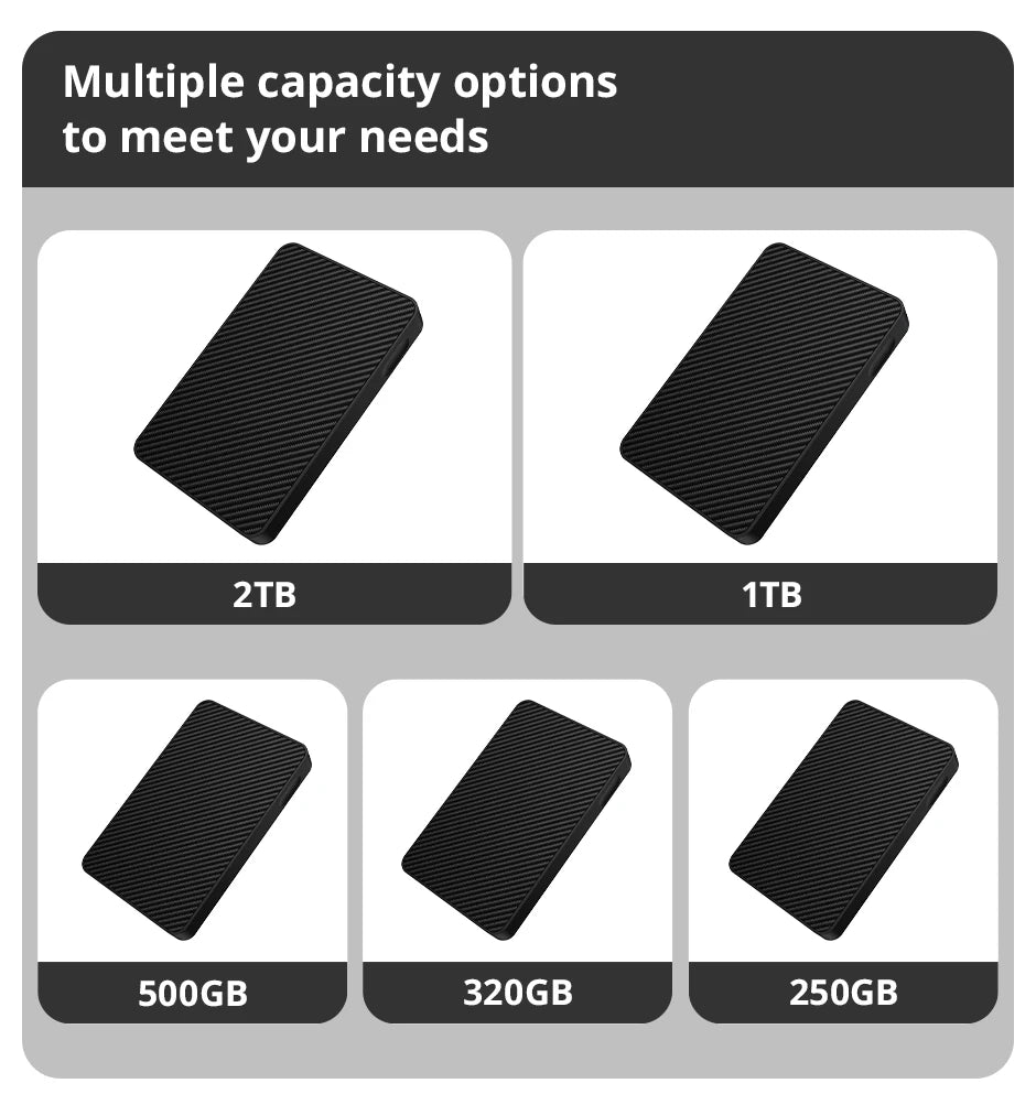 Disque dur externe portable HDD, 2.5 Go, 250 Go, 320 Go, 1 To, USB 3.0, ordinateur de bureau, PC, lapmedicents, consoles de jeu, TV, PS5, Xbox, 500