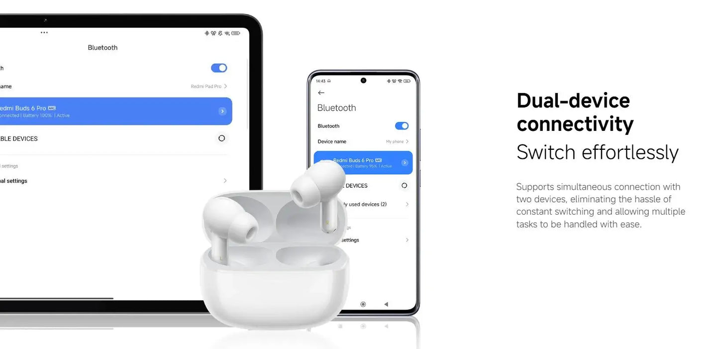 Xiaomi-Écouteurs Bluetooth sans fil Redmi Buds 6 Pro, audio haute résolution, AC satellite, suppression active du bruit 55dB, BT5.3, version globale