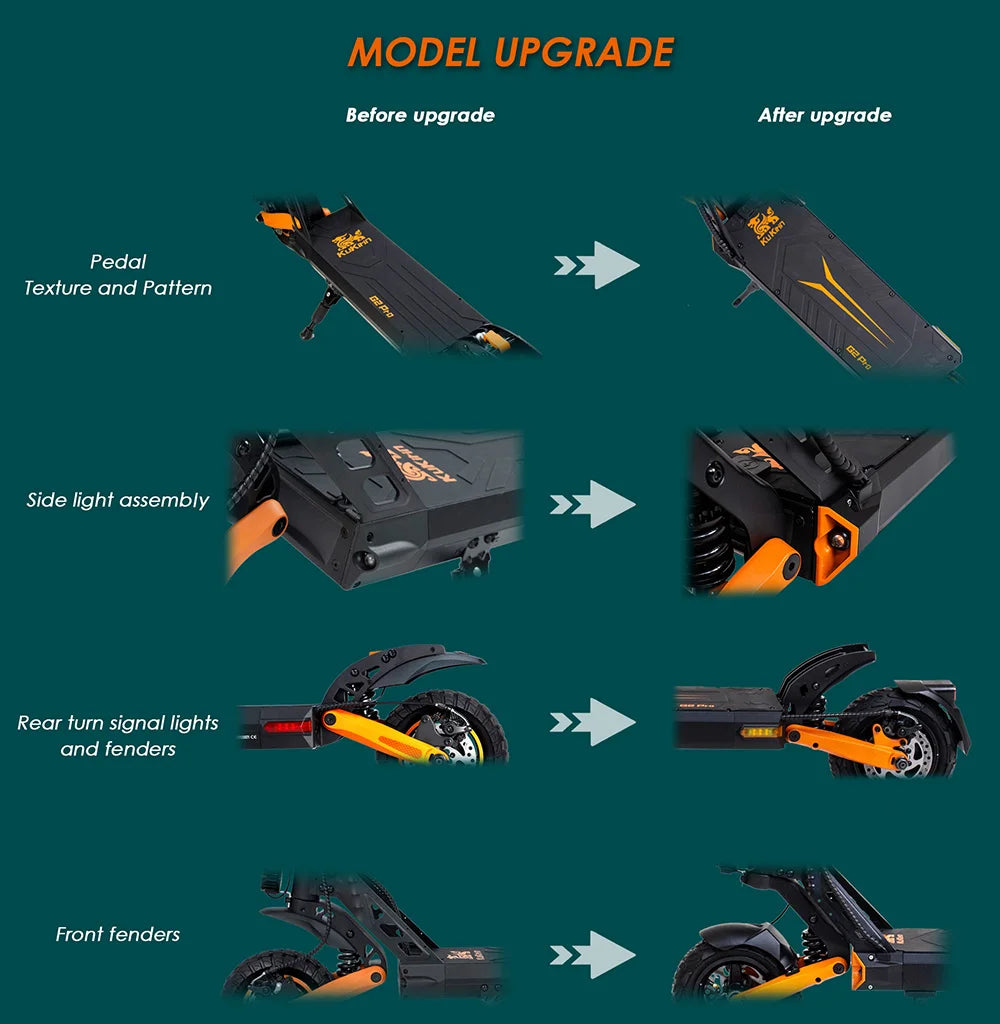 KUKIRIN G2 Pro 2024 Version Adult Electric Scooter 600W Motor 48V 15.6Ah Battery 45km/h Max Speed 55KM Range Adult Scooter