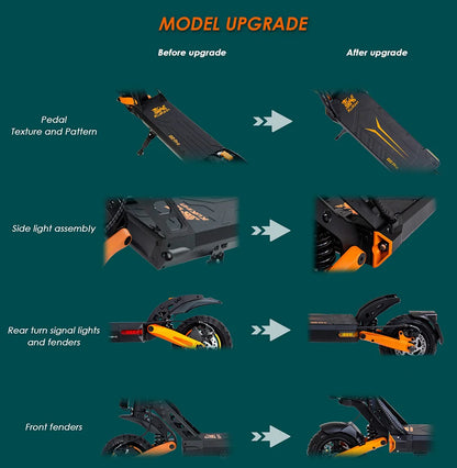 KUKIRIN G2 Pro 2024 Version Adult Electric Scooter 600W Motor 48V 15.6Ah Battery 45km/h Max Speed 55KM Range Adult Scooter