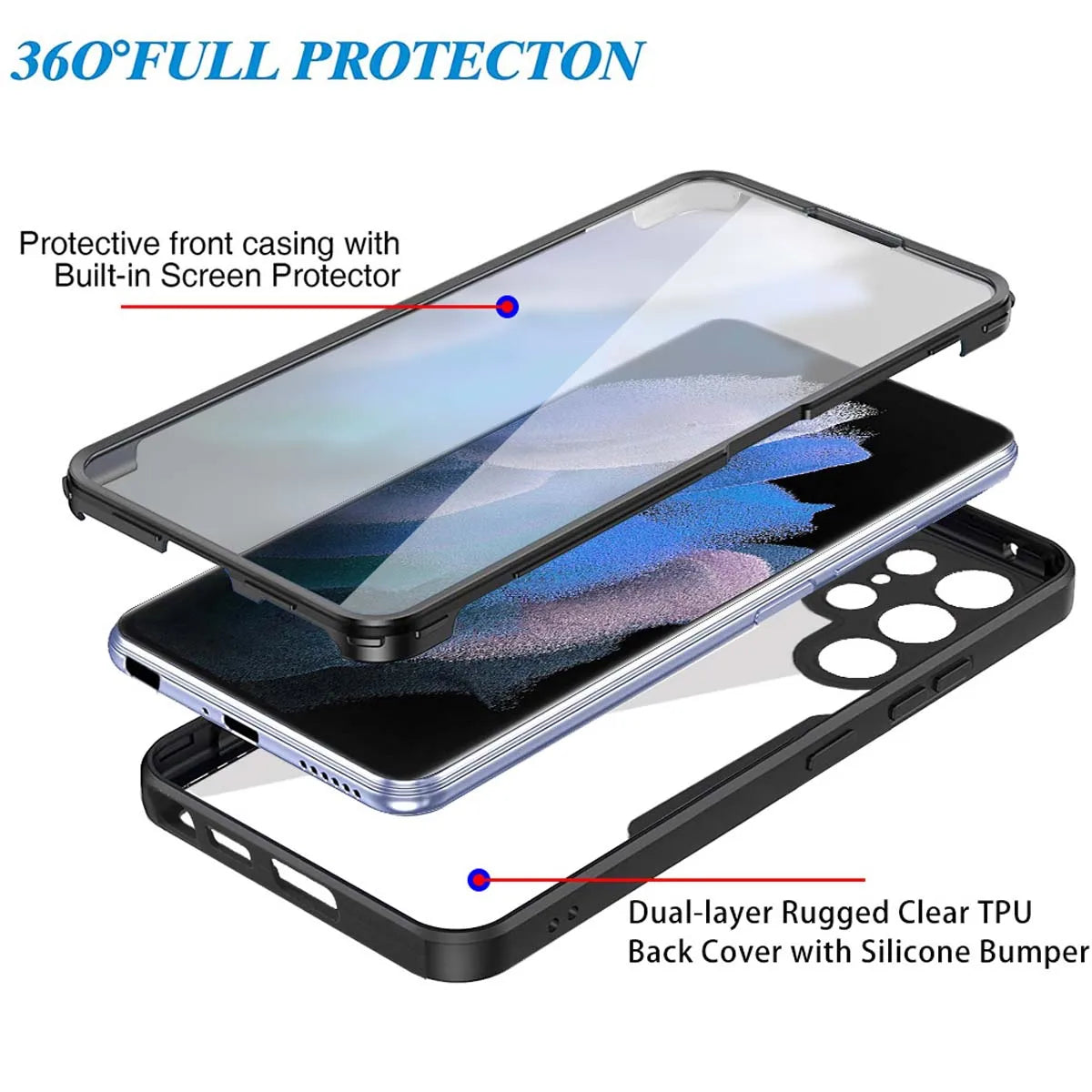 Protection Transparente Anti-Rayures, Anti-Poussière et Anti-empreintes – Plastique Durable