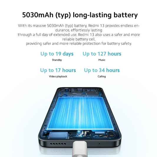 Xiaomi Redmi 13 : Capturez chaque détail avec 108MP