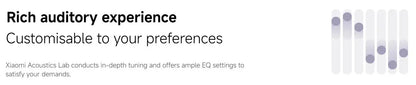 Xiaomi-Écouteurs Bluetooth sans fil Redmi Buds 6 Pro, audio haute résolution, AC satellite, suppression active du bruit 55dB, BT5.3, version globale