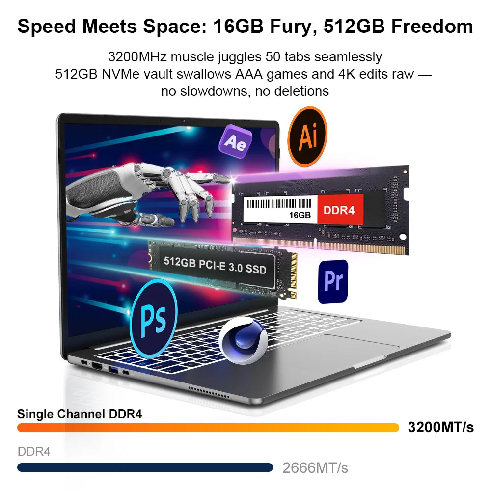 Ninkear A15 Pro – Ordinateur portable 16’’ IPS 2.5K, AMD Ryzen 5, 16GB DDR4, 512GB, Windows 11 Pro