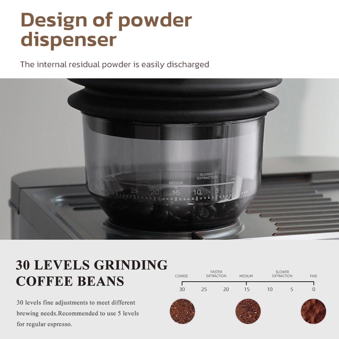 HiBREW H7A – Machine à Expresso Professionnelle 20 Bars avec Moulin Intégré &amp; Écran LCD