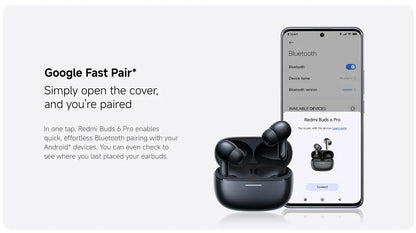 Xiaomi-Écouteurs Bluetooth sans fil Redmi Buds 6 Pro, audio haute résolution, AC satellite, suppression active du bruit 55dB, BT5.3, version globale