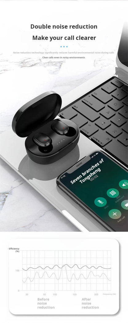 Original XIAOMI A6S écouteur sans fil TWS Bluetooth casque HiFi musique casque réduction du bruit écouteurs Sport jeu avec micro