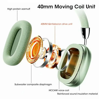 Bluetooth Headphones Max – Son Haute Fidélité & Confort Absolu