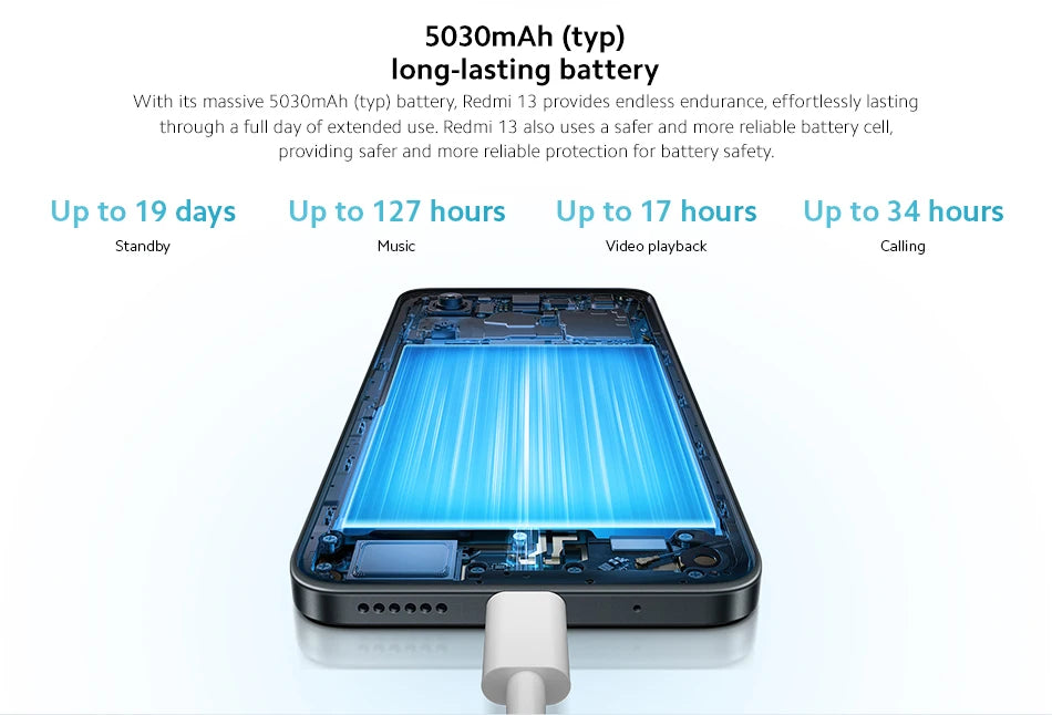 Xiaomi Redmi 13 : Capturez chaque détail avec 108MP