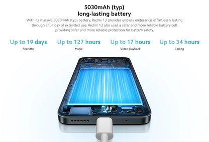 Xiaomi Redmi 13 : Capturez chaque détail avec 108MP