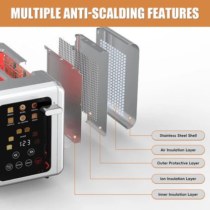 Grille-Pain BAIHUAN KST075AE – Acier Inoxydable, 2 Tranches, Minuterie Digitale