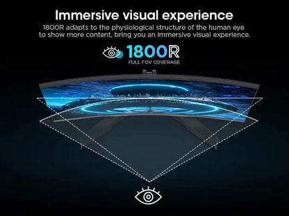 Écran LED incurvé ultra large de 27 pouces, 1K 2K 4K 144hz 165hz, matériel informatique pour PC de jeu